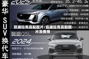 凯迪拉克高配图片/凯迪拉克高配图片及费用
