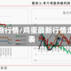 鸡蛋最新行情/鸡蛋最新行情走势图表