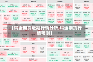 【鸡蛋期货近期行情分析,鸡蛋期货行情预测】