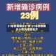 31省新增确诊21例/31省新增确诊22例为哪些地方