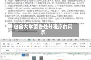 包含大学警告处分程序的词条