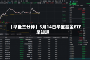 【早盘三分钟】5月14日华宝基金ETF早知道