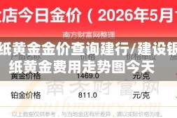 今日纸黄金金价查询建行/建设银行纸黄金费用走势图今天