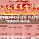 绿盟科技(300369.SZ)：2025年净亏损4525.26万元