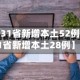 【31省新增本土52例,31省新增本土28例】