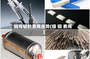 铜与银的费用走势(银 铜 费用)