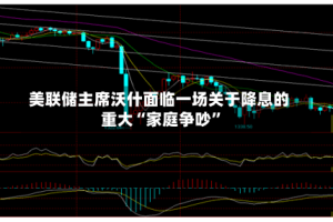 美联储主席沃什面临一场关于降息的重大“家庭争吵”
