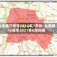 北京限行尾号2022年7月份/北京限行尾号2021年6月时间