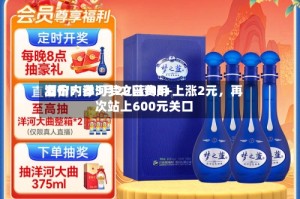 酒价内参5月20日费用发布：洋河梦之蓝M6+上涨2元，再次站上600元关口
