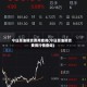 今日原油期货费用查询(今日原油期货费用行情查询)