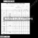期货pp最新(期货pp2201)