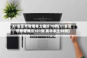 31省区市新增本土确诊70例(31省区市新增确诊101例 其中本土98例)