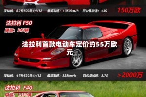 法拉利首款电动车定价约55万欧元