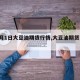 【4月1日大豆油期货行情,大豆油期货费用】