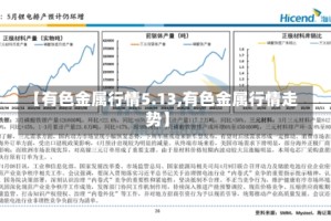【有色金属行情5.13,有色金属行情走势】