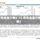 【有色金属行情5.13,有色金属行情走势】
