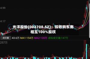 光洋股份(002708.SZ)：拟收购东南相互100%股权