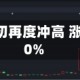 群核科技盘初再度冲高 涨幅一度近30%