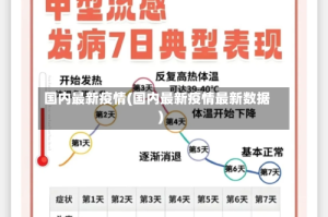 国内最新疫情(国内最新疫情最新数据)