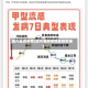 国内最新疫情(国内最新疫情最新数据)