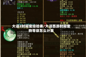 大话2时间宠经验表/大话西游时间宠物等级怎么计算