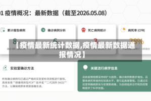 【疫情最新统计数据,疫情最新数据通报情况】