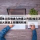 哈尔滨本土疫情进入快速上升期/哈尔滨本土疫情进入快速上升期的时间