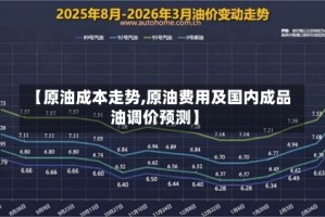 【原油成本走势,原油费用及国内成品油调价预测】