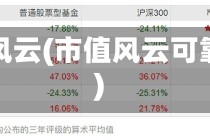市值风云(市值风云可靠吗)