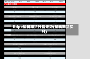lldpe塑料期货行情走势(塑料期货实时)