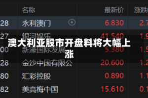 澳大利亚股市开盘料将大幅上涨