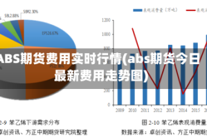 ABS期货费用实时行情(abs期货今日最新费用走势图)