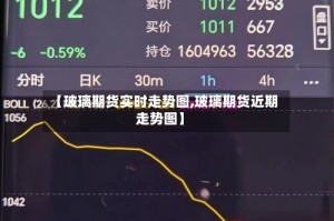 【玻璃期货实时走势图,玻璃期货近期走势图】