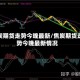 焦炭期货走势今晚最新/焦炭期货走势今晚最新情况