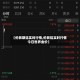 【伦敦期铝实时行情,伦敦铝实时行情今日世界金价】