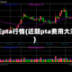 现在pta行情(近期pta费用大涨)