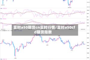 富时a50期货cn实时行情/富时a50cfd期货指数