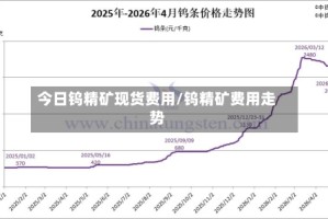 今日钨精矿现货费用/钨精矿费用走势