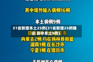 31省新增本土25例(31省新增25例确诊 其中本土9例)