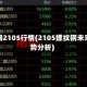 螺纹钢2105行情(2105螺纹钢未来走势分析)