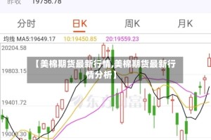 【美棉期货最新行情,美棉期货最新行情分析】