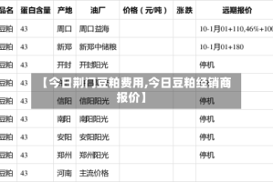 【今日荆门豆粕费用,今日豆粕经销商报价】