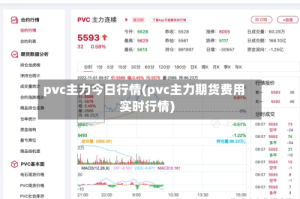 pvc主力今日行情(pvc主力期货费用实时行情)