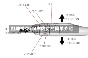 凯迪拉克xt4车内灯的简单介绍