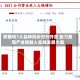 郑商所7大品种同步对外开放 助力聚酯产业链融入全球发展大局