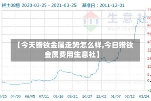 【今天镨钕金属走势怎么样,今日镨钕金属费用生意社】