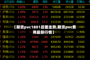 【期货pvc1801后面走势,期货pvc费用最新行情】