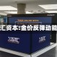 GTC泽汇资本:金价反弹动能增强