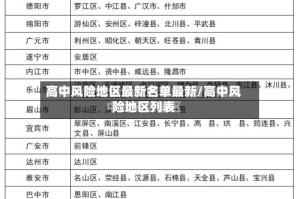 高中风险地区最新名单最新/高中风险地区列表