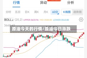 原油今天的行情/原油今日涨跌